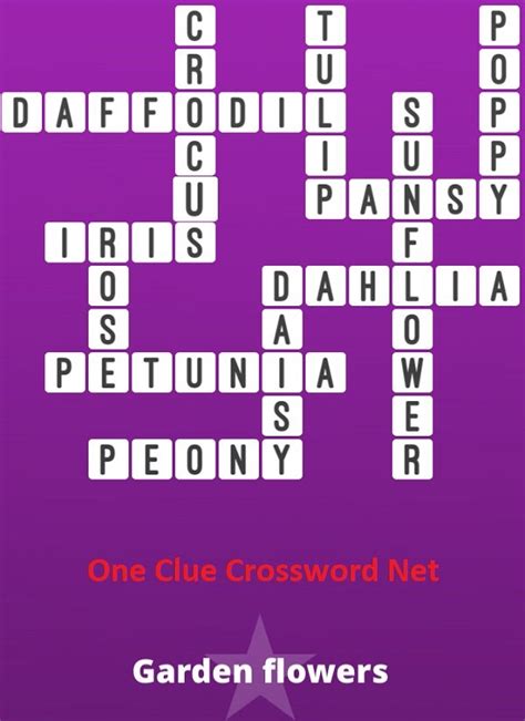 City of flowers, per eccellenza Crossword Clue .